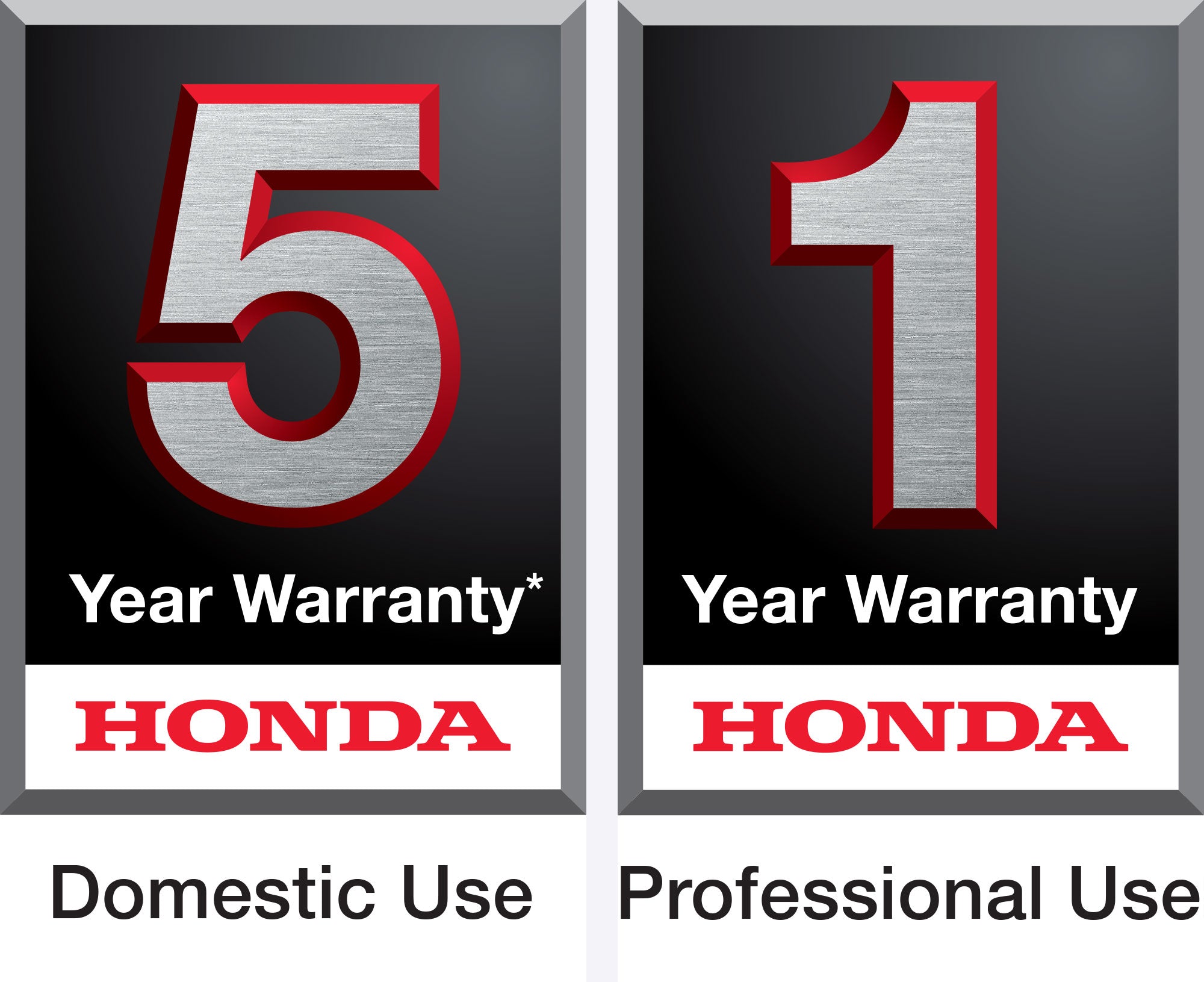 Honda HRG 416 XB Cordless Lawn Mower