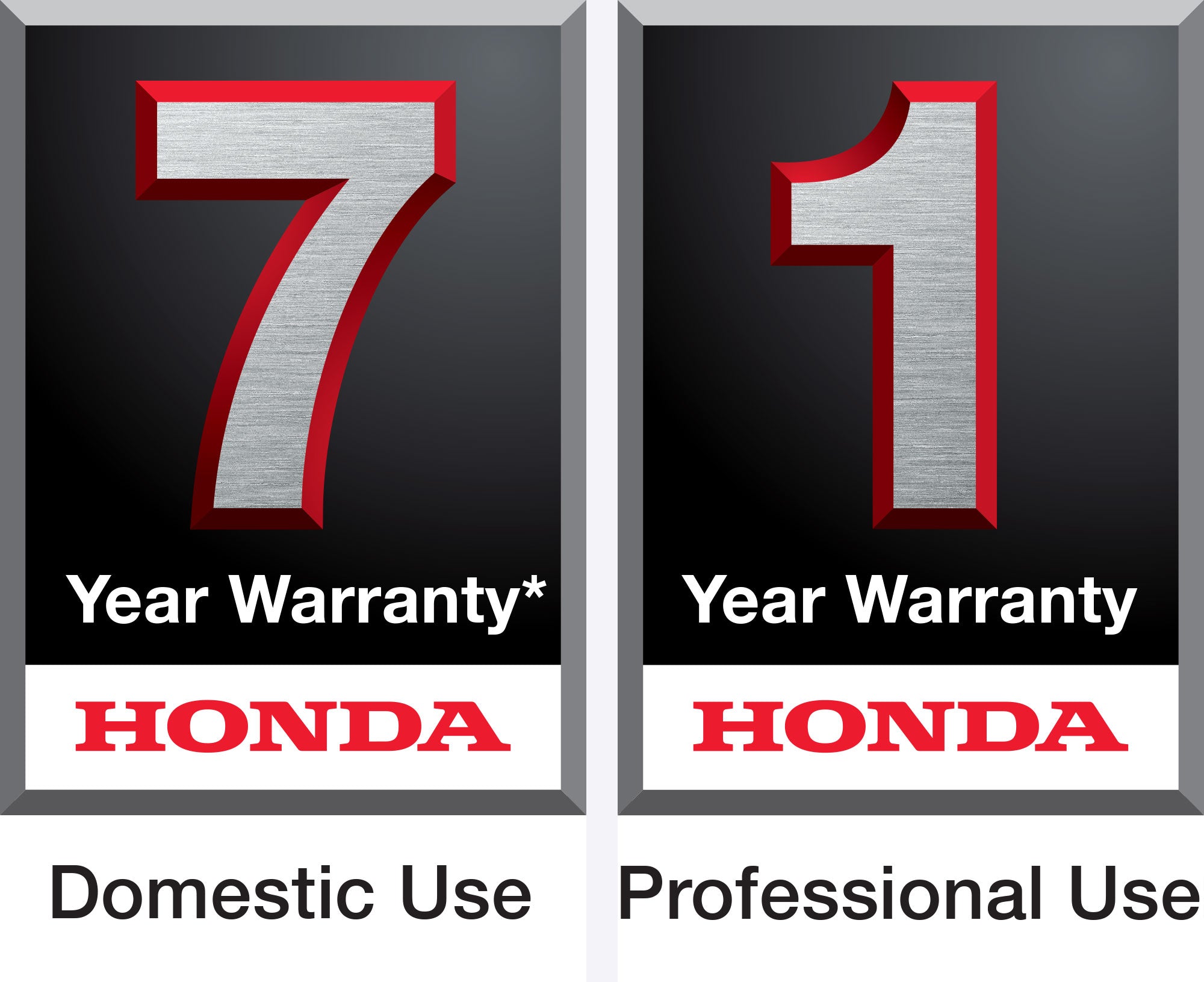 Honda HRX 476 QY Rear Roller Petrol Lawn Mower