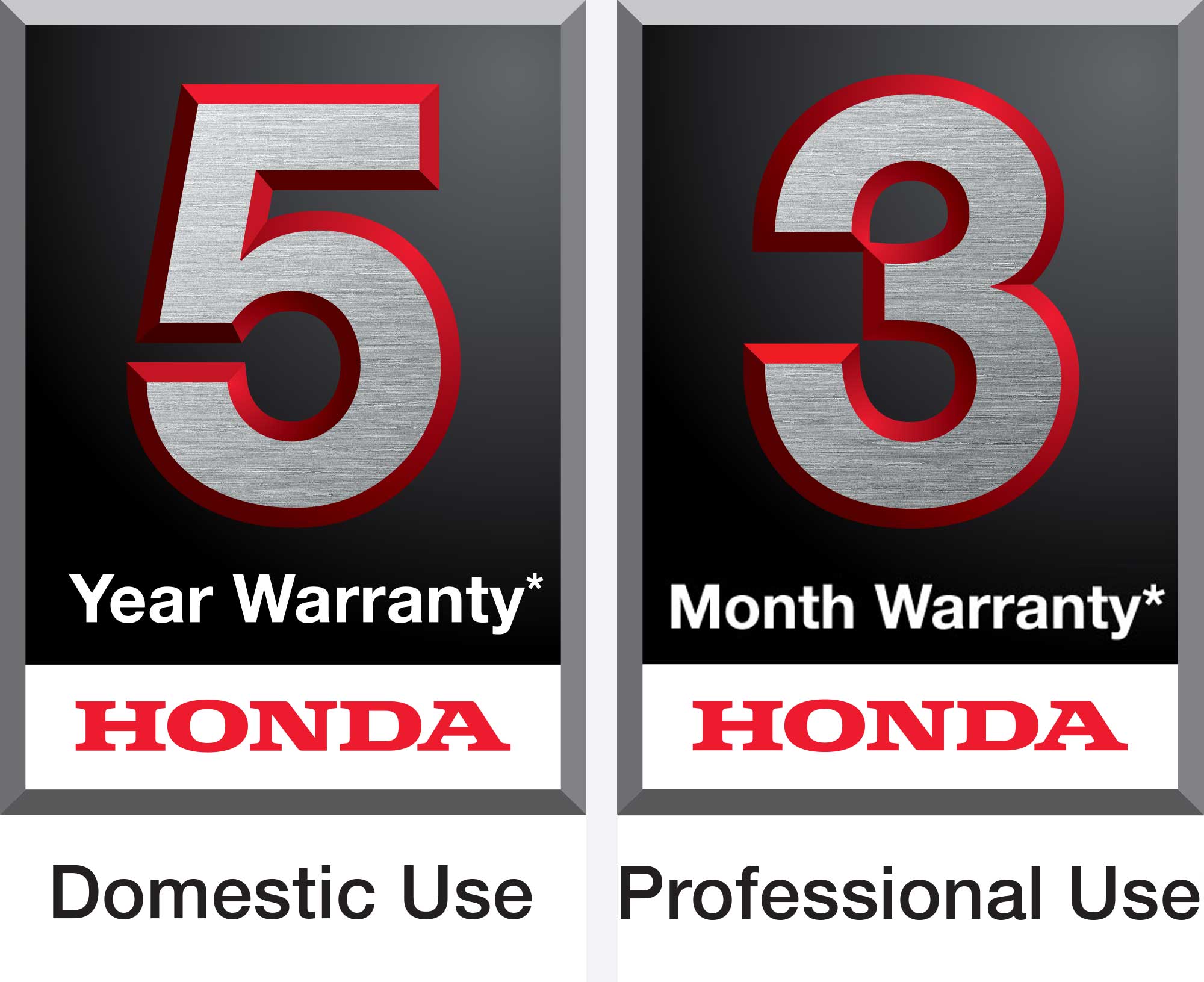 Honda Izy HRG 466 SK Self-Propelled Petrol Lawn Mower